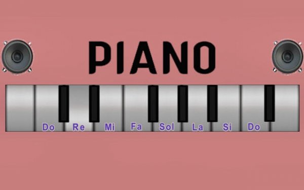 Piano Notes Master