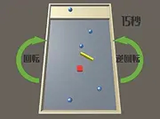 Central Node Defense Challenge
